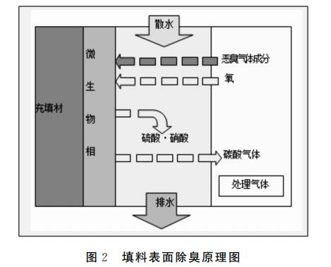 污水處理設備__全康環(huán)保QKEP