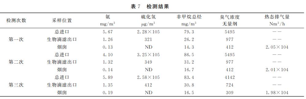 污水處理設備__全康環(huán)保QKEP