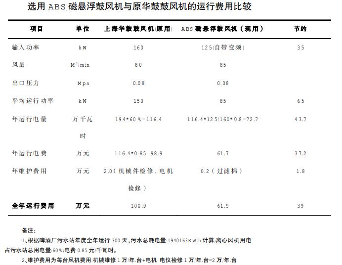 污水處理設備__全康環(huán)保QKEP
