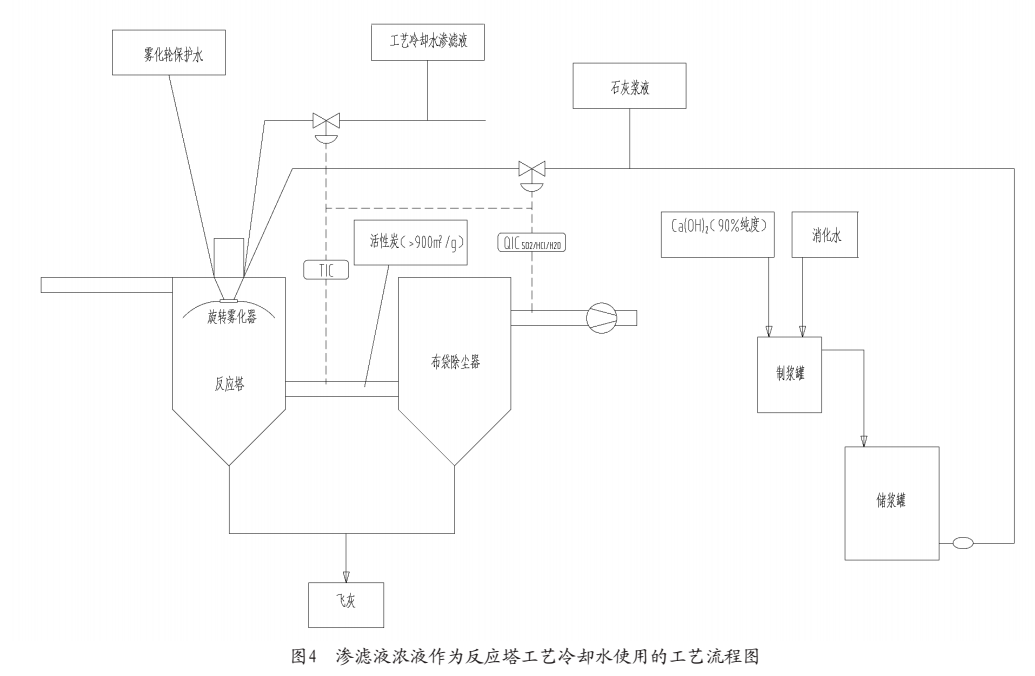 污水處理設備__全康環(huán)保QKEP