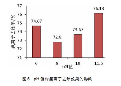 污水處理設備__全康環(huán)保QKEP