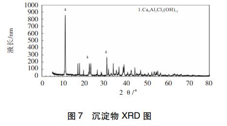污水處理設備__全康環(huán)保QKEP