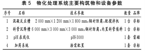 污水處理設備__全康環(huán)保QKEP