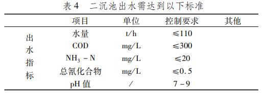 污水處理設備__全康環(huán)保QKEP