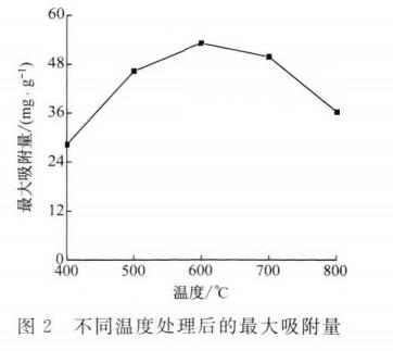 污水處理設備__全康環(huán)保QKEP
