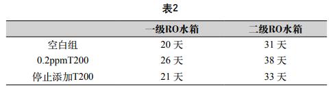 污水處理設備__全康環(huán)保QKEP