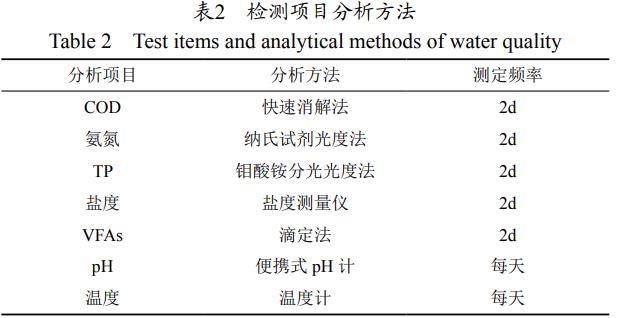污水處理設備__全康環(huán)保QKEP