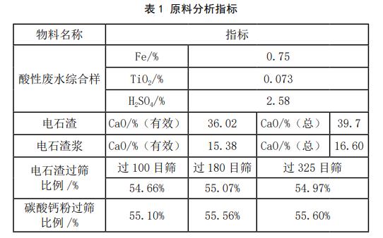 污水處理設備__全康環(huán)保QKEP