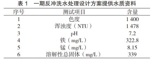 污水處理設備__全康環(huán)保QKEP