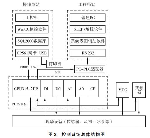 污水處理設備__全康環(huán)保QKEP