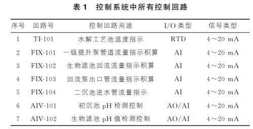 污水處理設備__全康環(huán)保QKEP