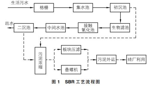 污水處理設備__全康環(huán)保QKEP