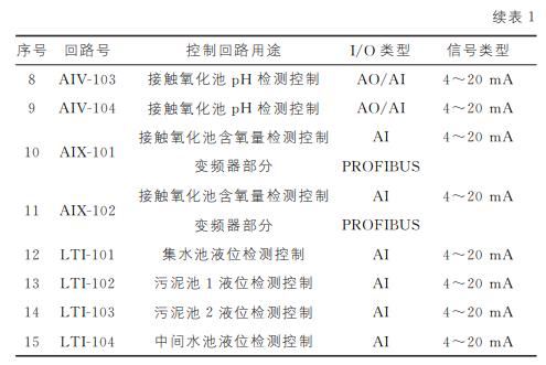 污水處理設備__全康環(huán)保QKEP