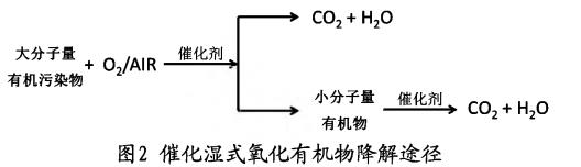 污水處理設備__全康環(huán)保QKEP