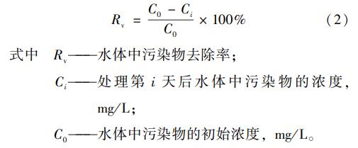 污水處理設備__全康環(huán)保QKEP