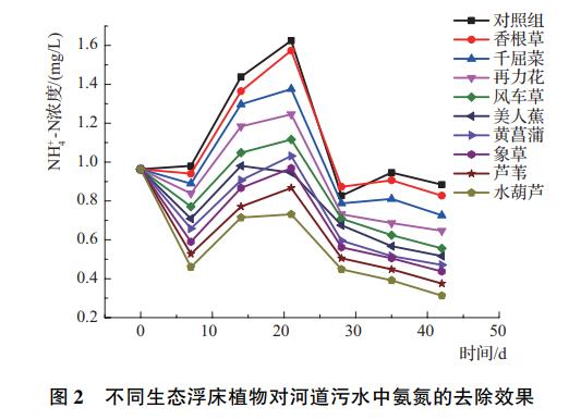 污水處理設備__全康環(huán)保QKEP