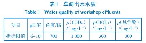 污水處理設備__全康環(huán)保QKEP