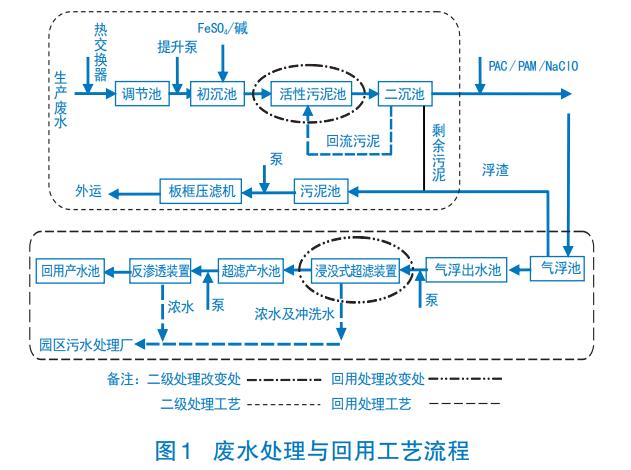 污水處理設備__全康環(huán)保QKEP