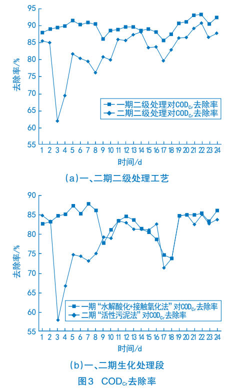 污水處理設備__全康環(huán)保QKEP