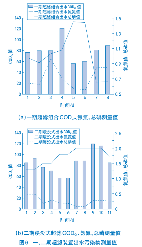 污水處理設備__全康環(huán)保QKEP