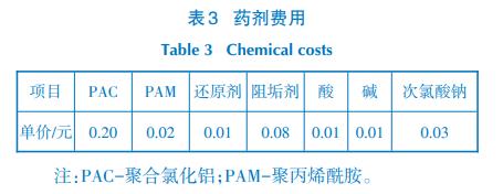 污水處理設備__全康環(huán)保QKEP