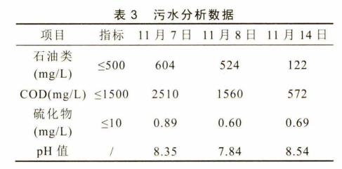 污水處理設備__全康環(huán)保QKEP