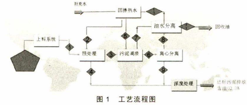 污水處理設備__全康環(huán)保QKEP