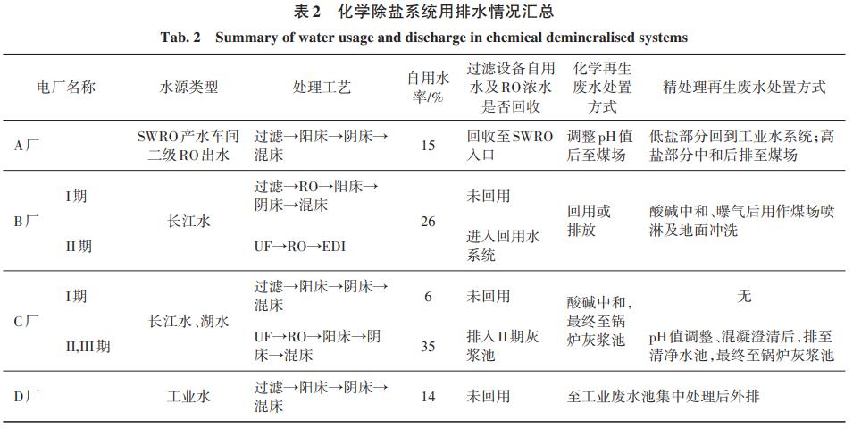 污水處理設備__全康環(huán)保QKEP