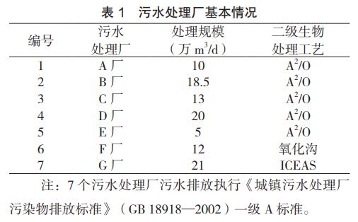 污水處理設備__全康環(huán)保QKEP