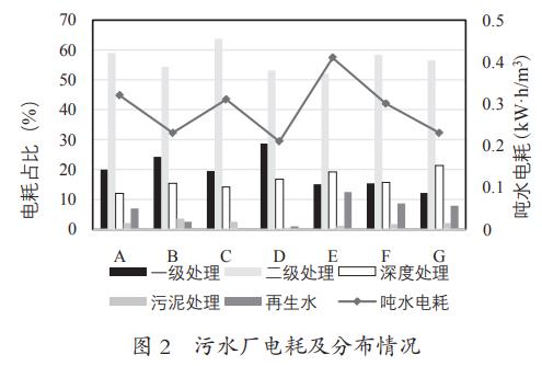 污水處理設備__全康環(huán)保QKEP