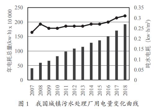 污水處理設備__全康環(huán)保QKEP