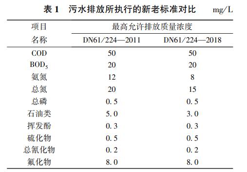污水處理設備__全康環(huán)保QKEP