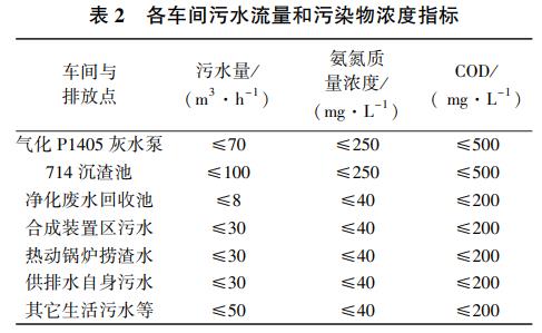 污水處理設備__全康環(huán)保QKEP