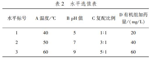污水處理設備__全康環(huán)保QKEP