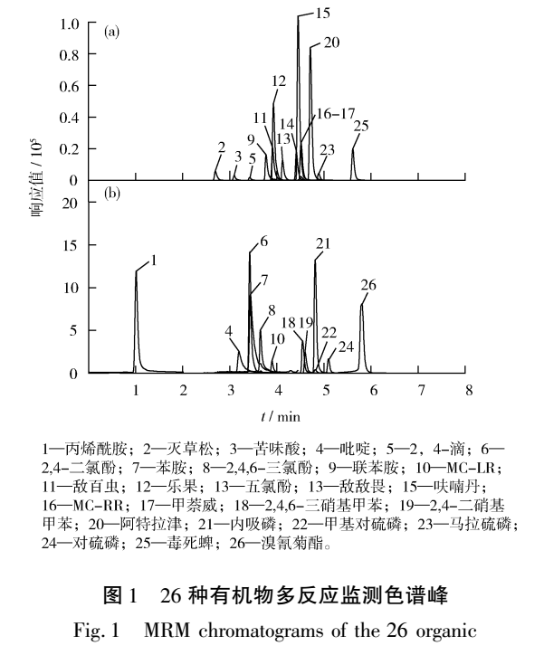污水處理設備__全康環(huán)保QKEP