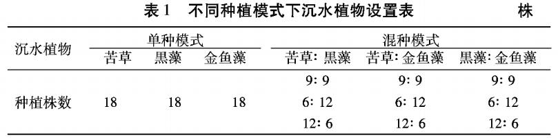 污水處理設備__全康環(huán)保QKEP