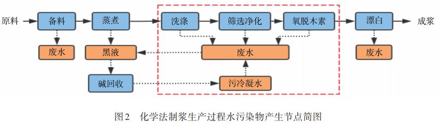 污水處理設備__全康環(huán)保QKEP
