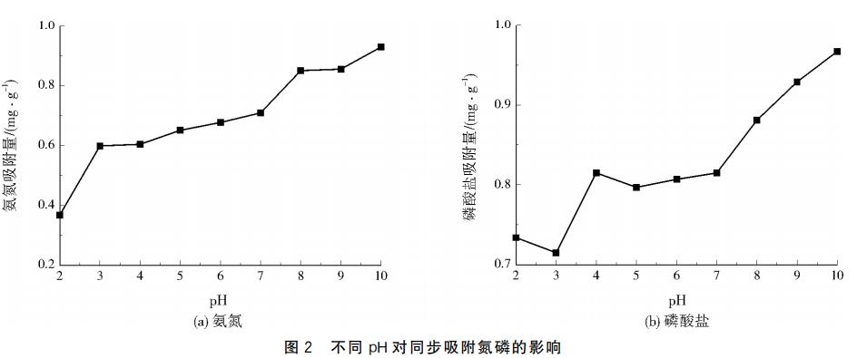 污水處理設備__全康環(huán)保QKEP