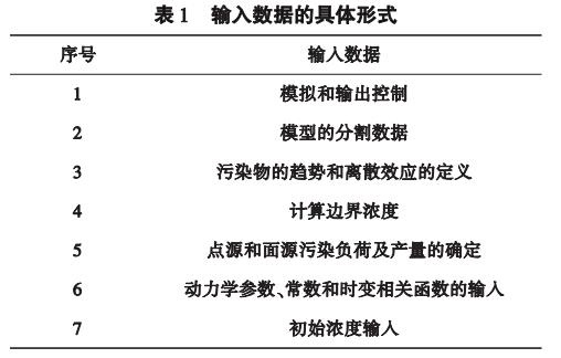 污水處理設備__全康環(huán)保QKEP