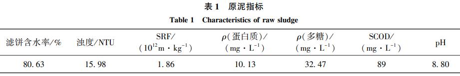 污水處理設備__全康環(huán)保QKEP