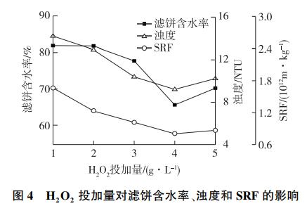 污水處理設備__全康環(huán)保QKEP