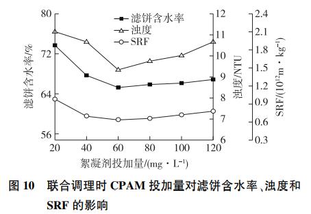 污水處理設備__全康環(huán)保QKEP