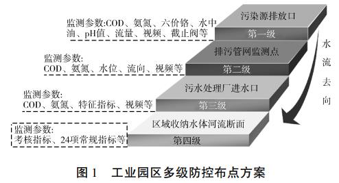 污水處理設備__全康環(huán)保QKEP