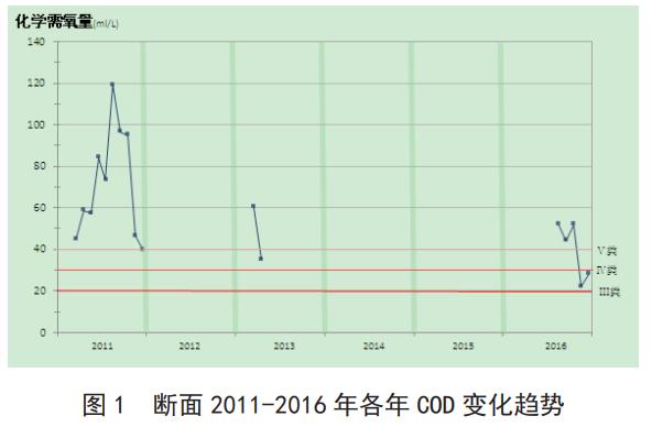 污水處理設備__全康環(huán)保QKEP