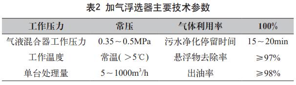 污水處理設備__全康環(huán)保QKEP
