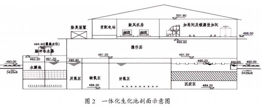 污水處理設備__全康環(huán)保QKEP