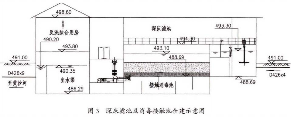污水處理設備__全康環(huán)保QKEP