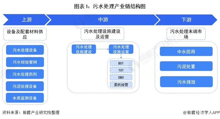 污水處理設備__全康環(huán)保QKEP