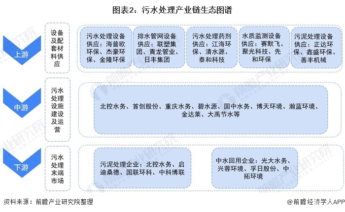 污水處理設備__全康環(huán)保QKEP
