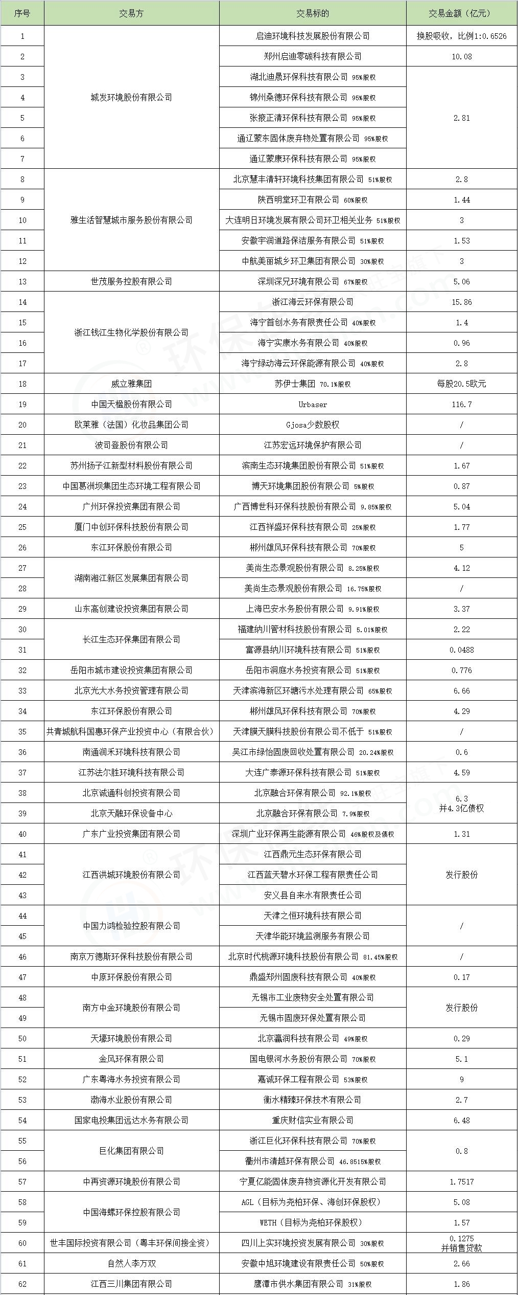 污水處理設備__全康環(huán)保QKEP